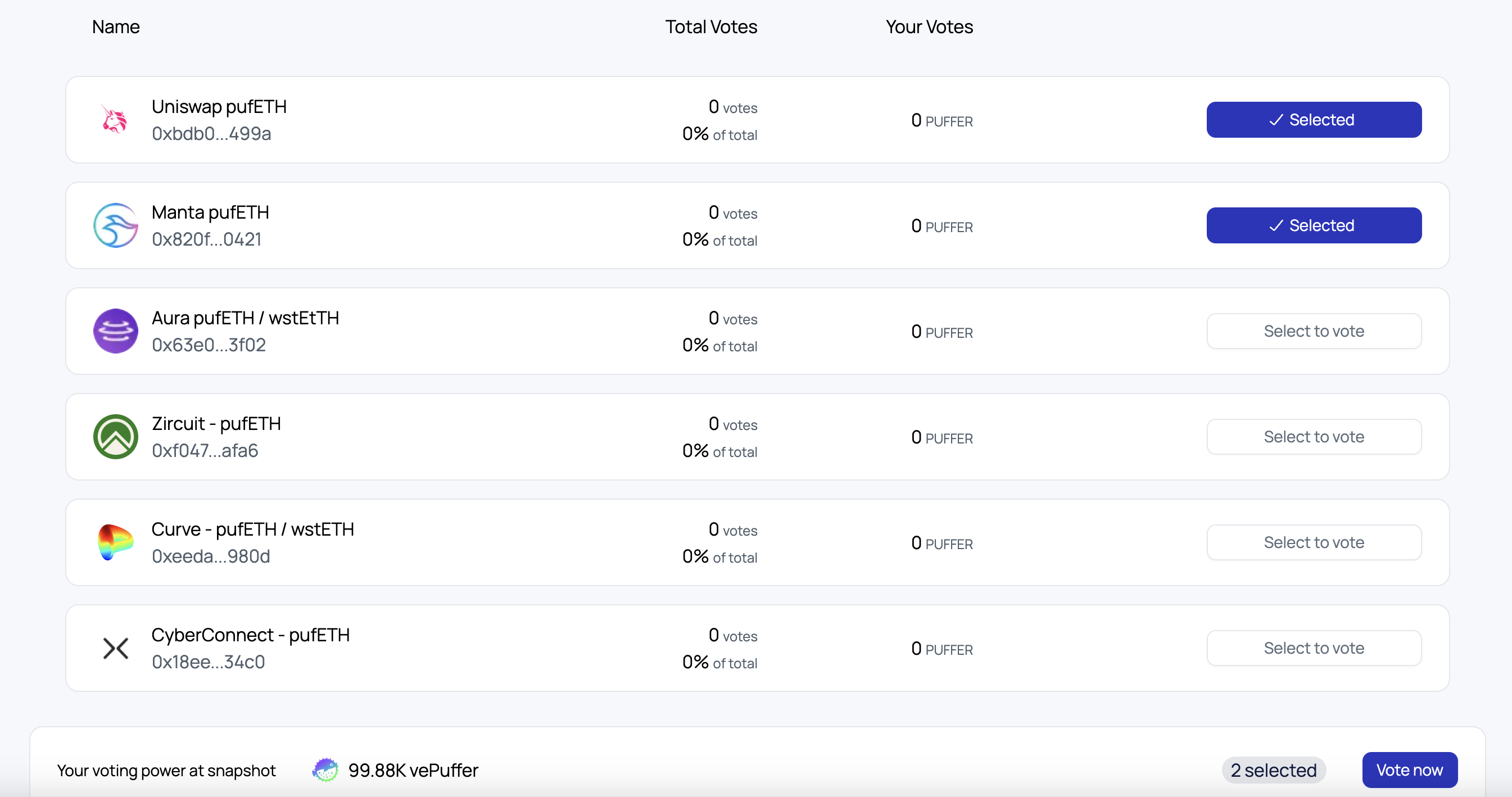 Gauges vote selection