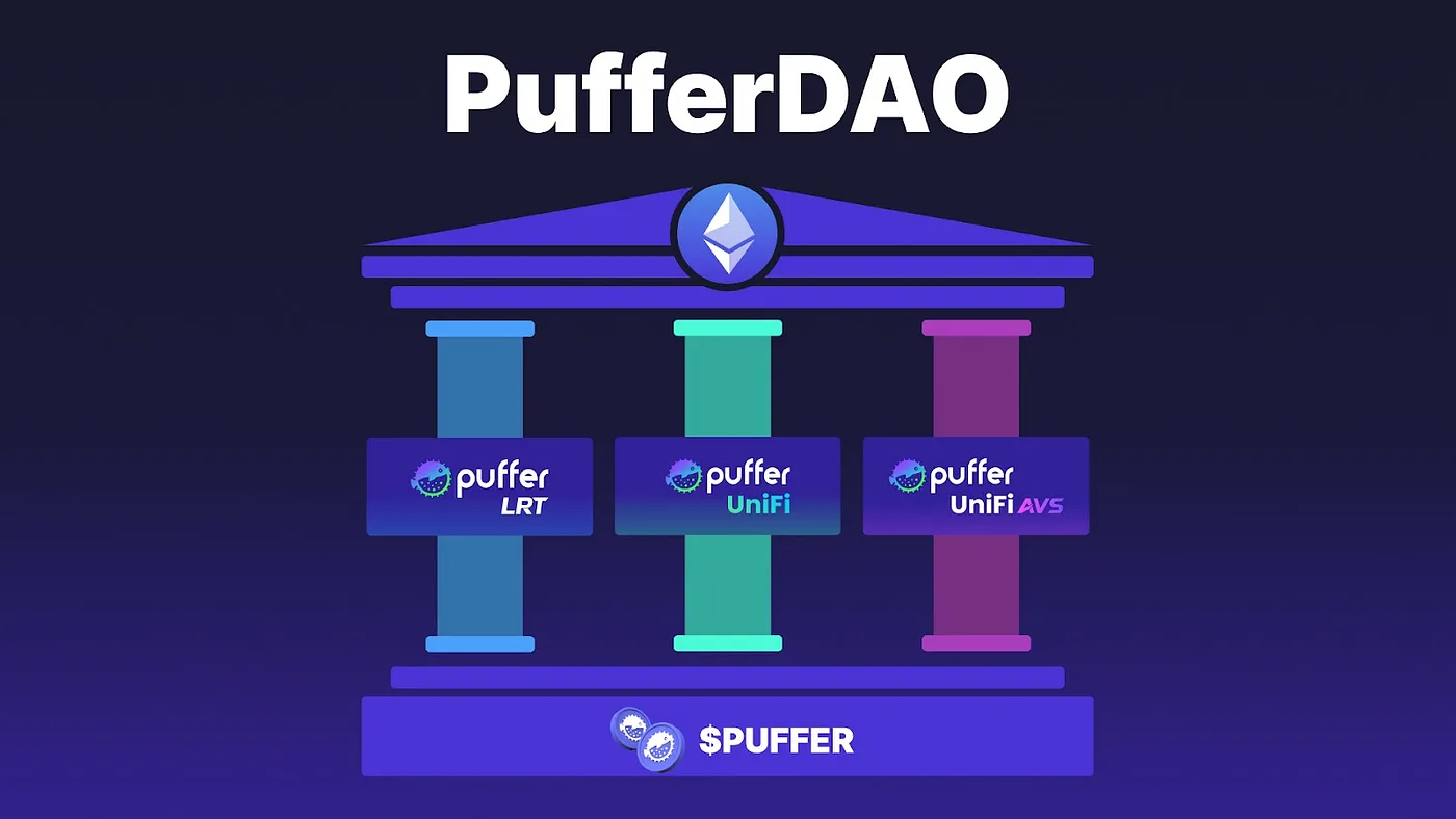 Puffer DAO overview