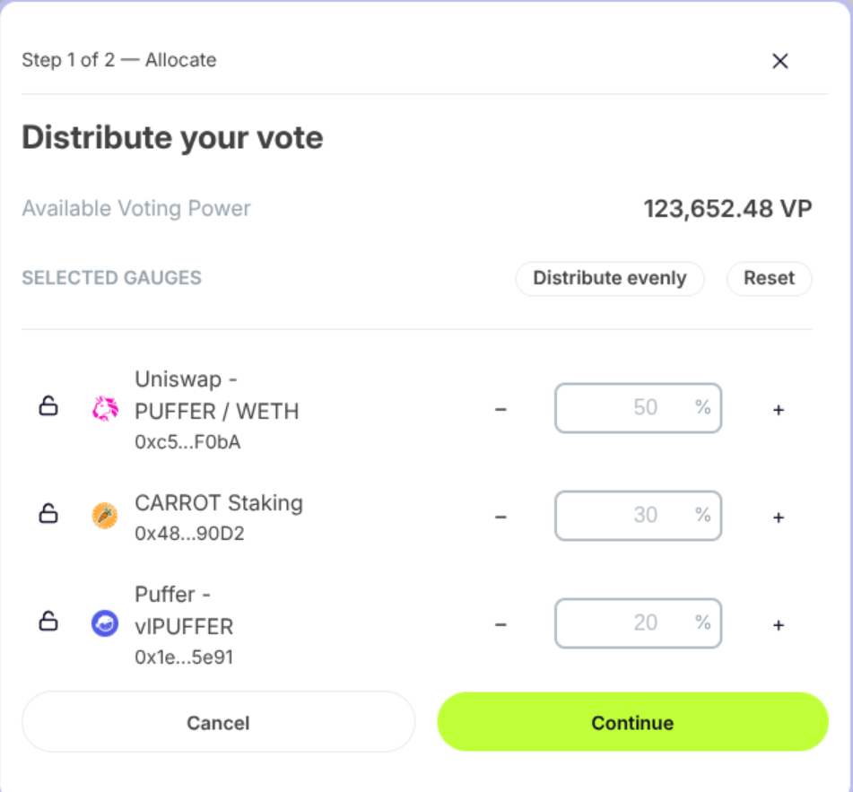 Gauges vote distribution